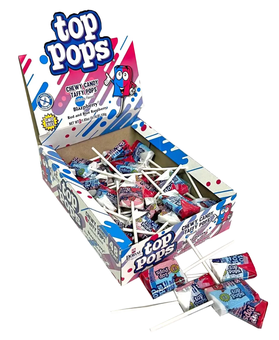 Top Pops | Dorval Trading